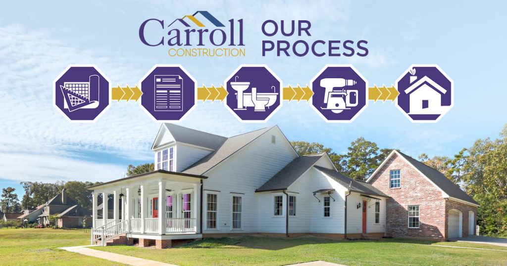 Our Process